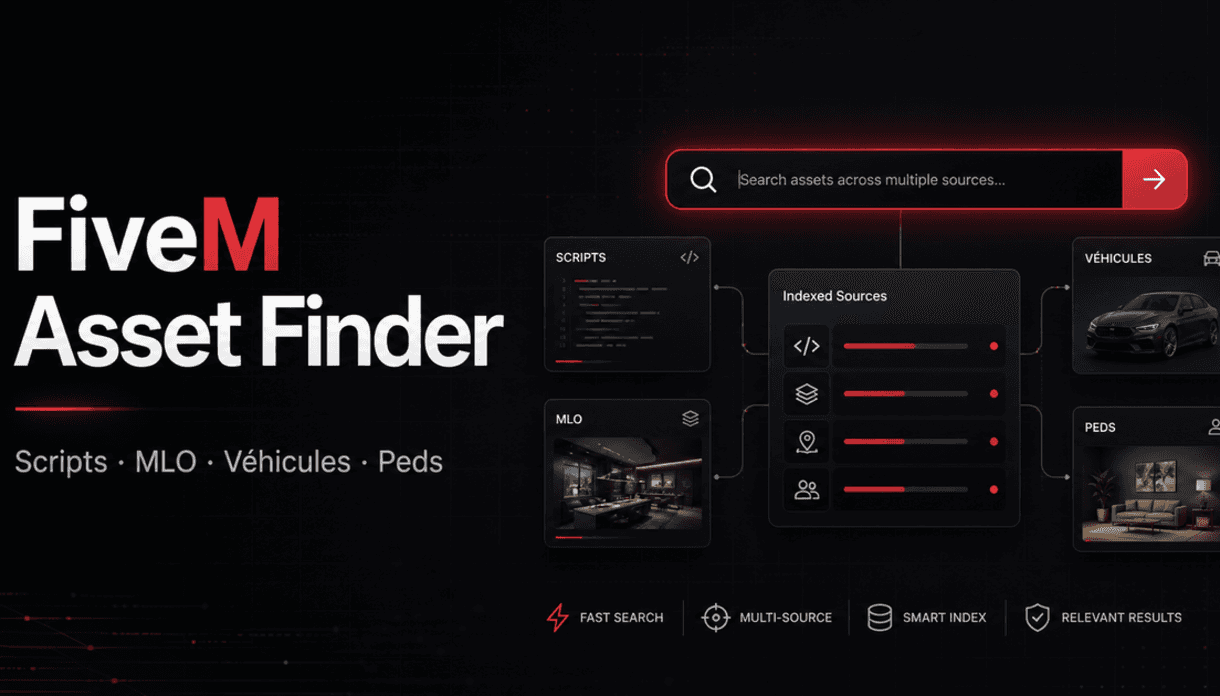 Schéma de la recherche multi-sources de FiveM Asset Finder